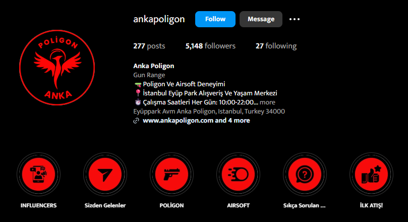 Anka Poligon
